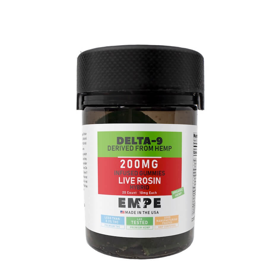 Hemp Delta-9 By Empe-USA-The Ultimate Delta-9 Hemp In-Depth Analysis and Review